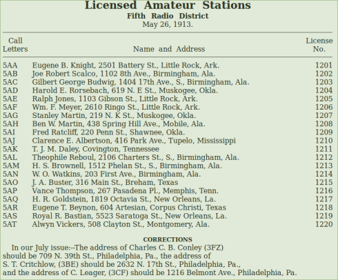 Licensed Amateur Stations, 5th District, May 26, 1913